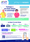 Essais cliniques - Affiche Info Patients - 2022