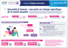 "Sexualité & Cancer" : le réseau OncoPaca-Corse publie une Fiche de Bonnes Pratiques