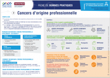 Le RRC OncoPaca-Corse et le SISTE Paca publient une Fiche de Bonnes Pratiques sur la détection et la déclaration des cancers d’origine professionnelle.